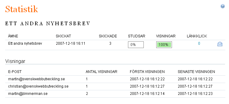 Statistik - visningar