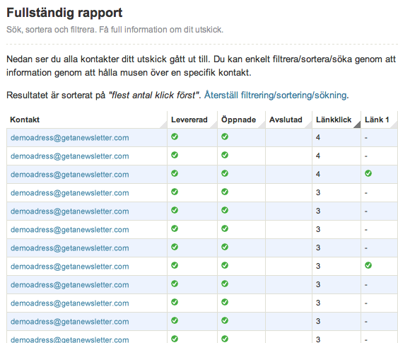 Detaljerad rapport Ny detaljerad rapport
