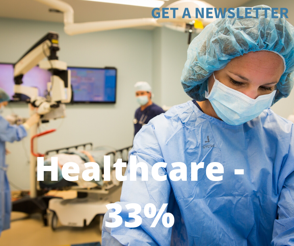 healthcare legal newsletter open rate statistics