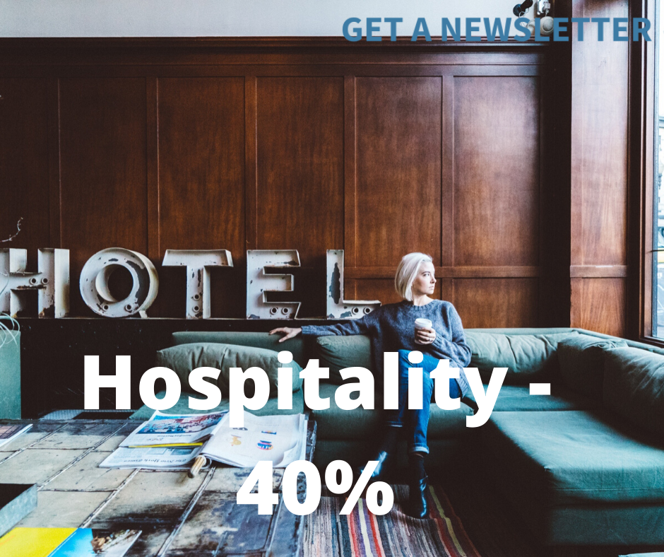 hospitality newsletter open rate statistics