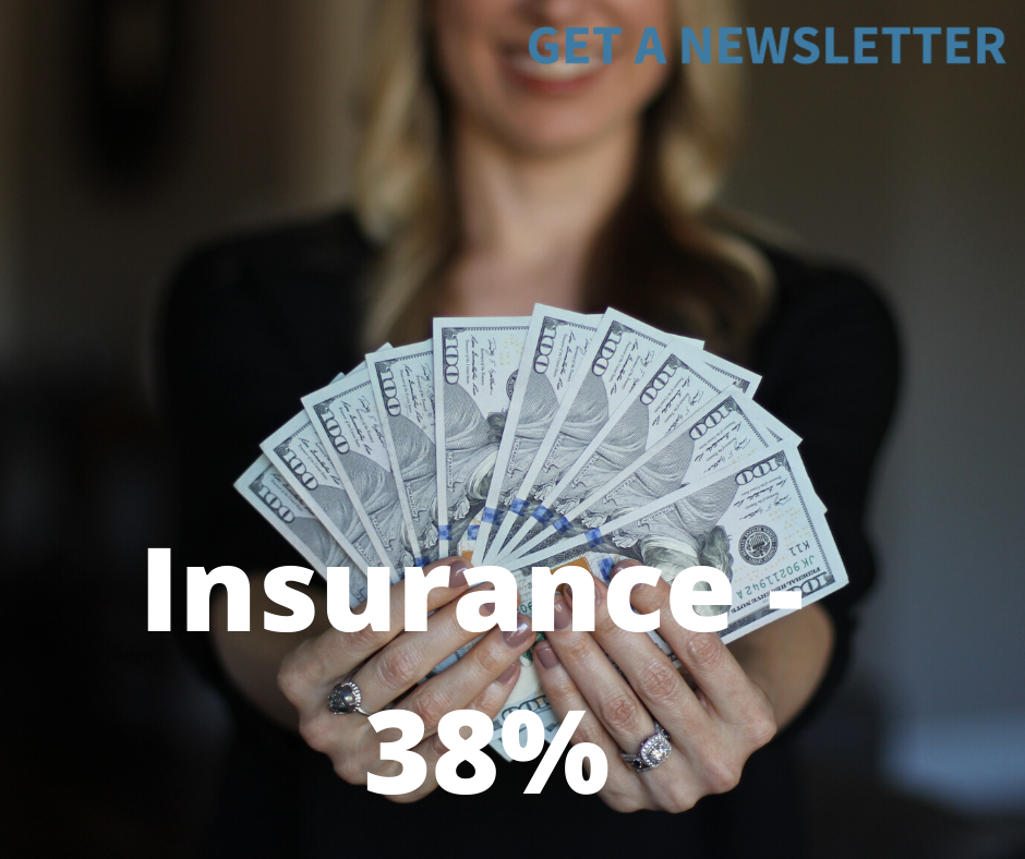 insurance newsletter open rate statistics