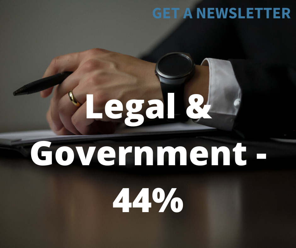 legal newsletter open rate statistics