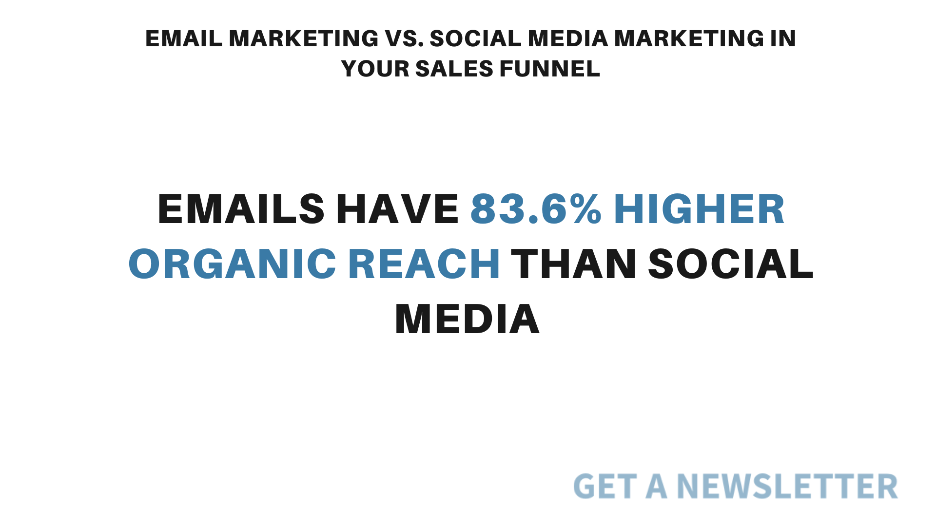 emails vs social media organic reach 
