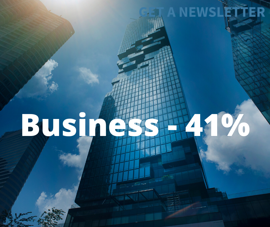business newsletter open rate statistics