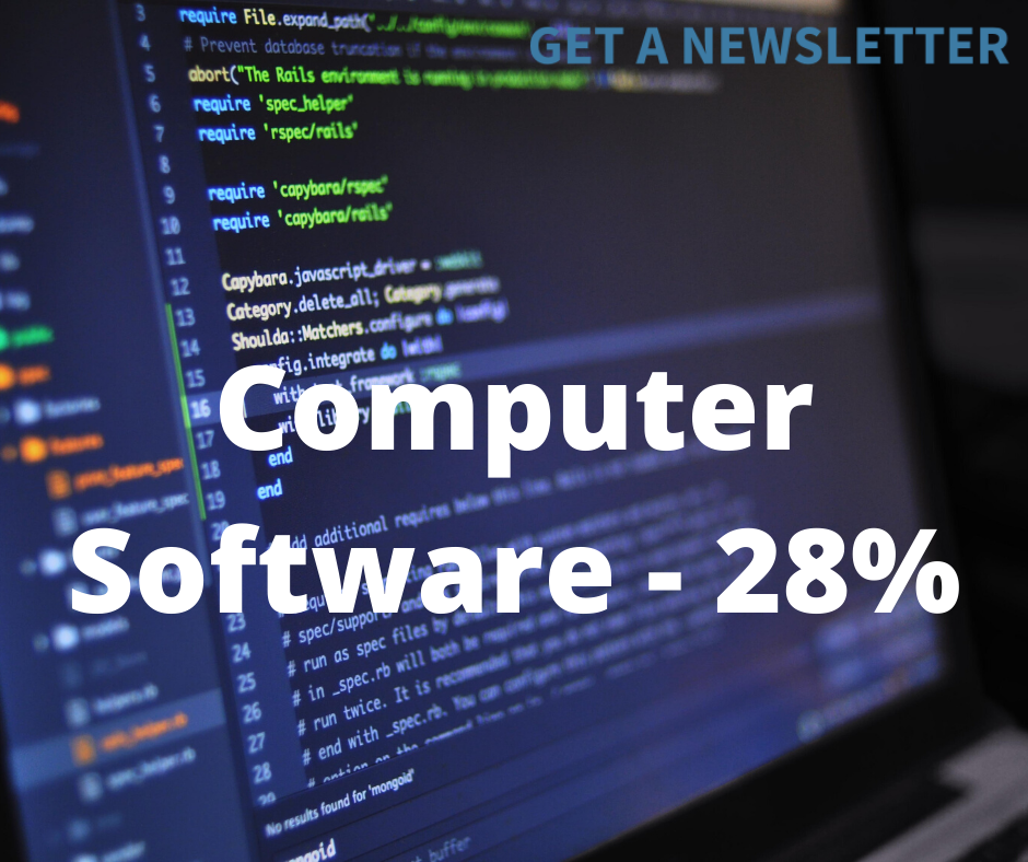 computer software newsletter open rate statistics